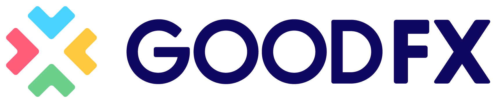 GoodFX